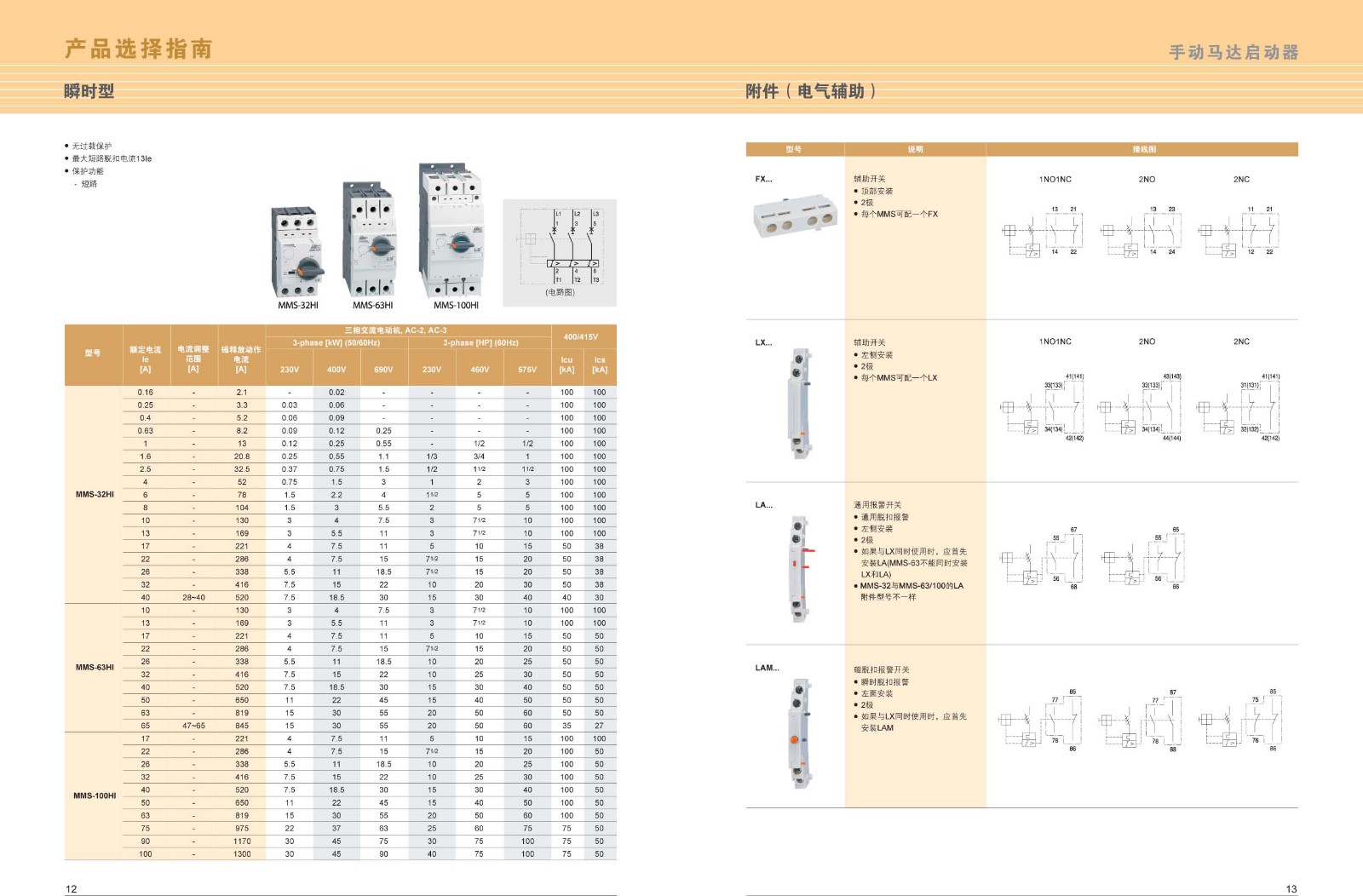 MMS-63H系列馬達保護器技術(shù)參數(shù)