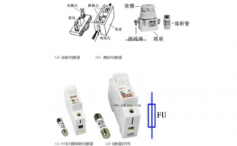 熔斷器作用以及工作原理是什么？